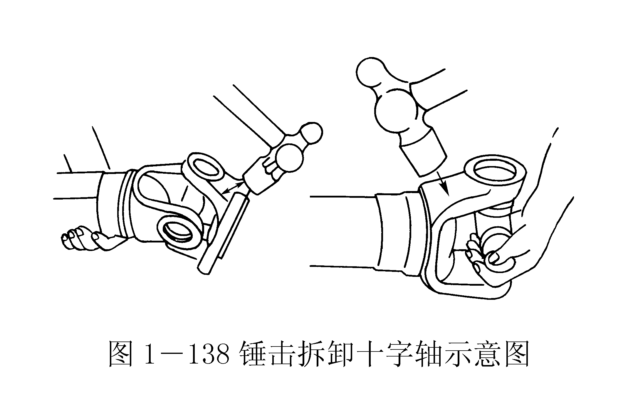 汽車專用軸承&mdash;萬向節(jié)的檢修